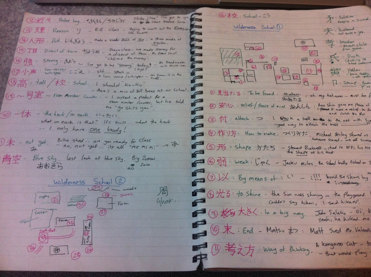 凯文·理查森完美的日本应用程序-记忆日记中的记忆宫殿