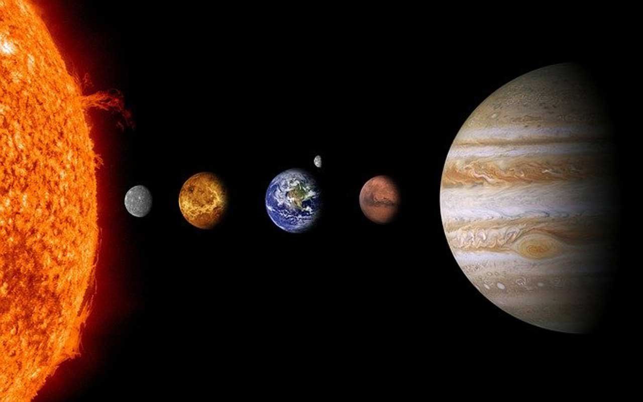 太阳系的前五颗行星。