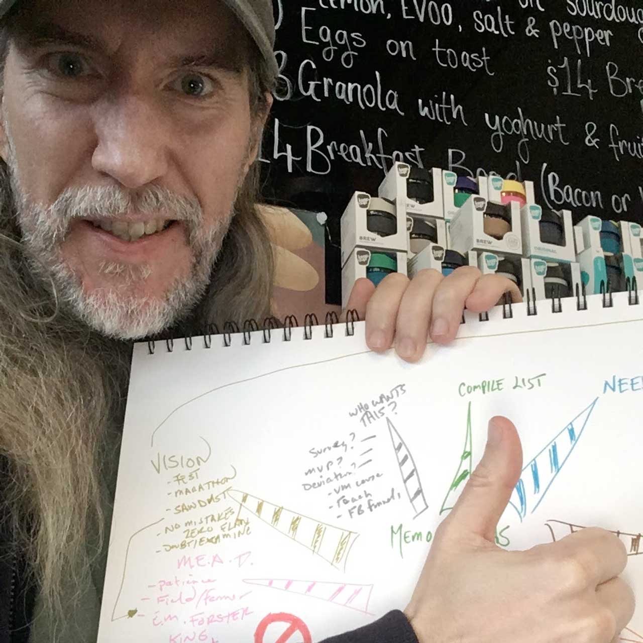 安东尼在他最喜欢的一家咖啡馆里拿着一张思维导图。