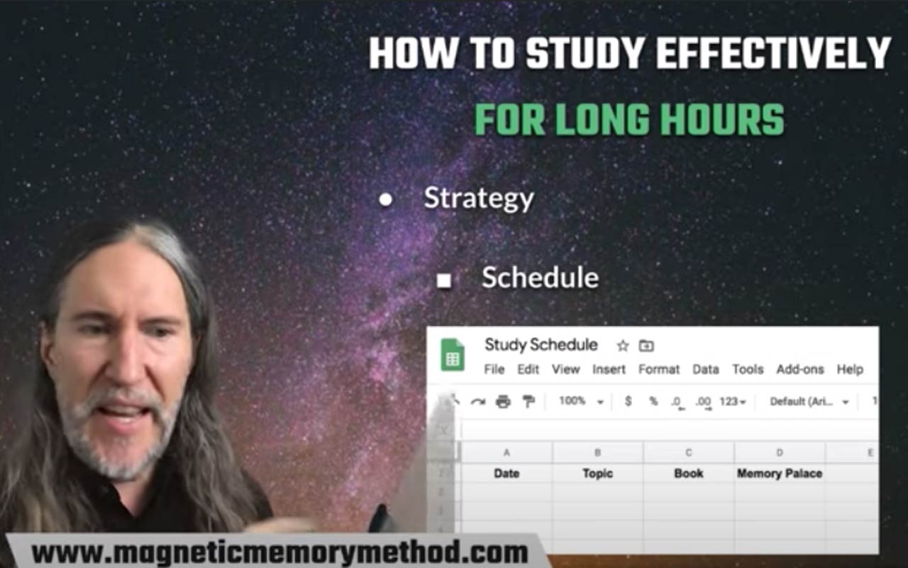 如何在长时间有效地学习，Anthony的YouTube Livestream，他讨论了如何创建学习时间表。